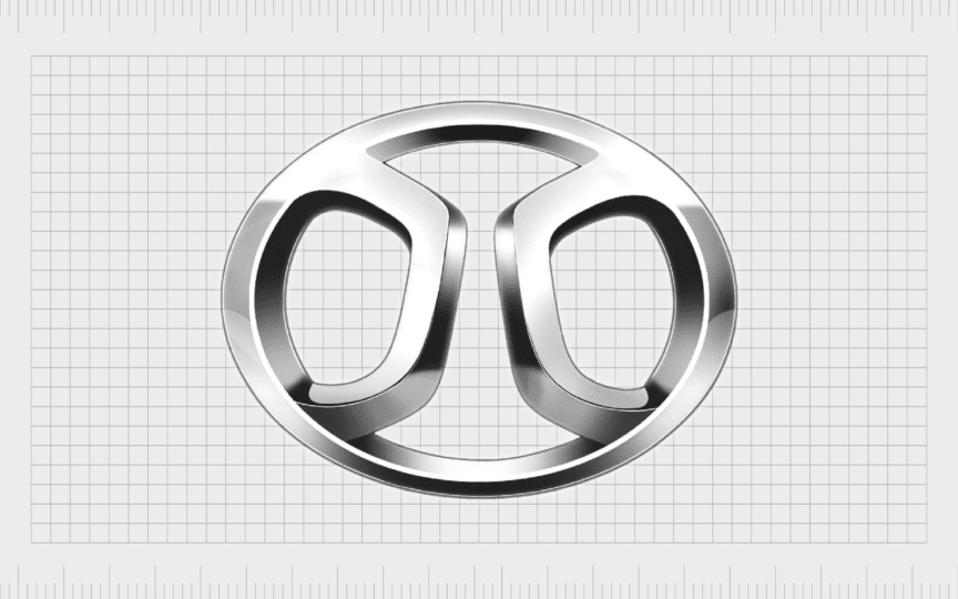 Home chinese car brands 10 864x540